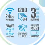 ZBRONICS Haze Wireless Mouse 1200 DPI, Advanced Optical Sensor, 2.4GHz USB Nano Receiver, Plug - Play